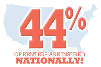 44 Percent Have Renters Insurance