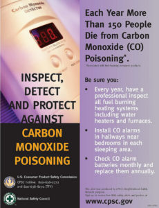 Will Anaheim, CA Renters Insurance Loss Of Use Cover Carbon Monoxide?